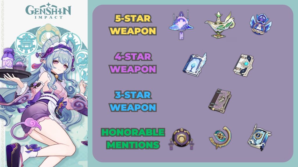 Genshin Impact Yumemizuki Mizuki Weapon Guide Infographic